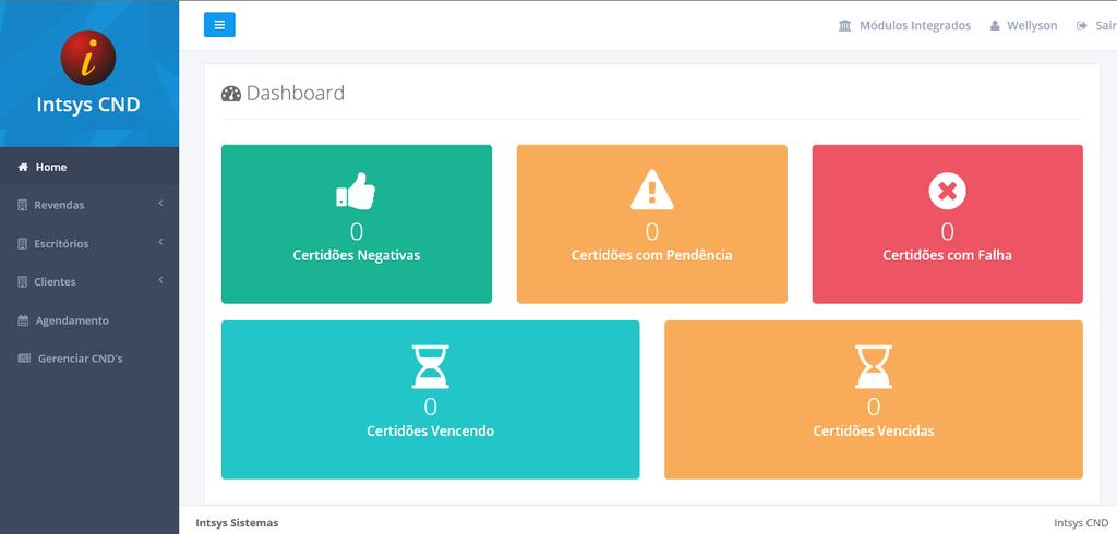 Nas numerações demonstradas se refere a quantidade de dados pendentes de cada certidão no sistema. ESCRITÓRIOS 1.