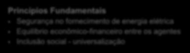 O setor elétrico brasileiro é dividido em Geração, Transmissão e Mercado (Distribuidores +