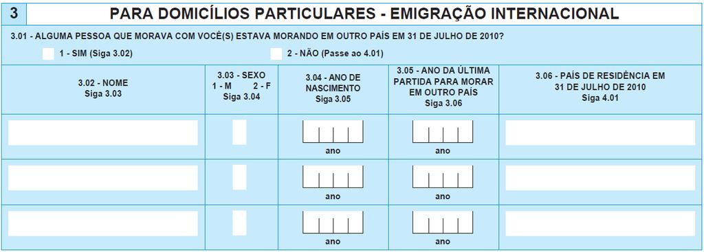 Questionários Censos Demográficos EMIGRAÇÃO INTERNACIONAL As cifras sobre a presença de nacionais vivendo no estrangeiro variam de forma significativa, dependendo da fonte de onde se originam as