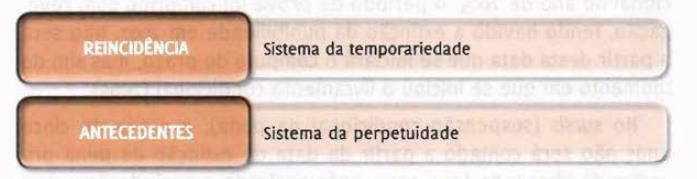 Caso seja concedido o livramento condicional e não tenha havido a sua revogação, o prazo de cinco anos não será contado a partir da data do cumprimento ou extinção da pena, mas sim do dia em que