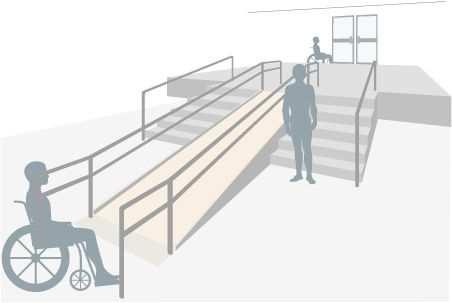 Sistemas de transporte e circulação Escadas Escadas rolante Sistemas de transporte e circulação Rampas Corredores Elevadores 1.6 Intervenientes do processo Profissionais Especialistas 1.