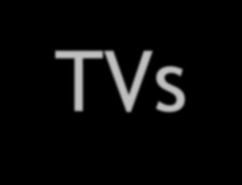 TVs Número de veículos utilizados no período: 2