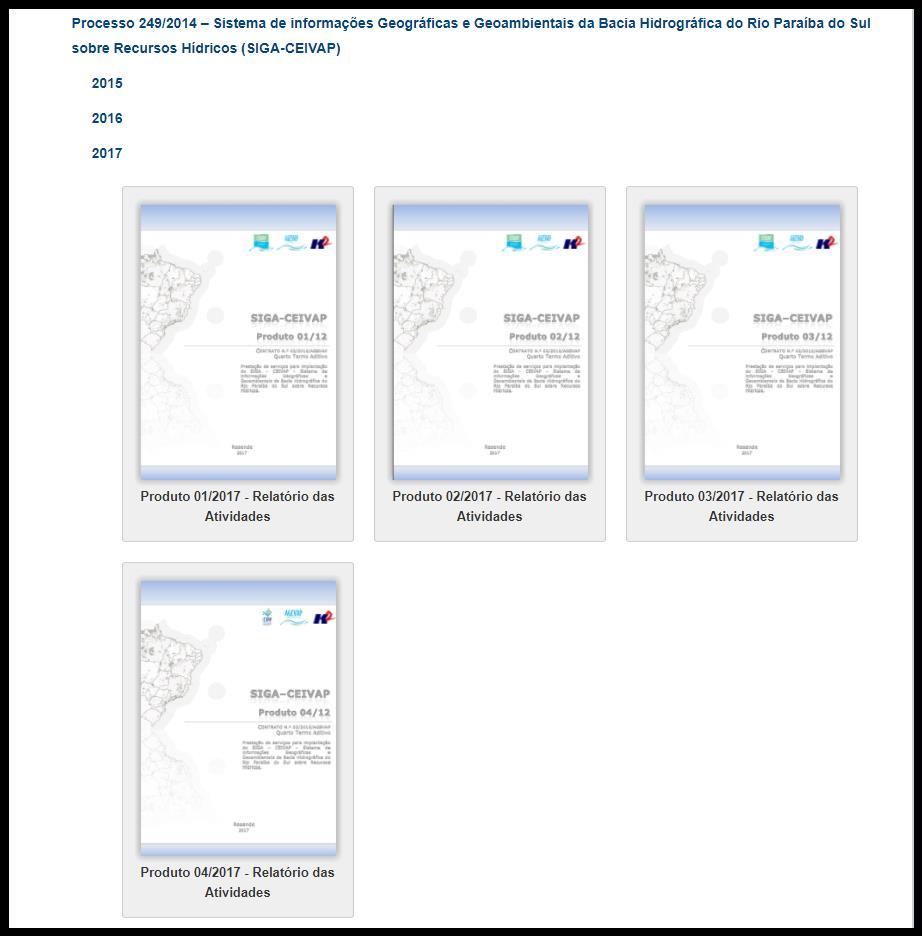 34 Figura 30 - Arquivos publicados na seção Publicações da página web do SIGA CEIVAP 3.8 