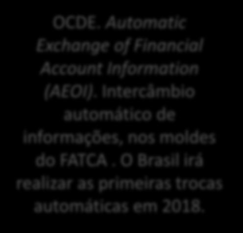 Automatic Exchange of Financial Account Information (AEOI).