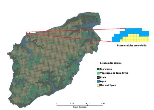 Albuquerque e Borges 2002, p. 5]. A Figura 05 apresenta um exemplo de rasterização do uso e ocupação do solo da ilha do Maranhão. Figura 5.