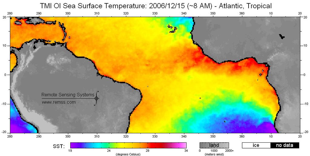 TEMPERATURA