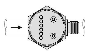 3) Quando o fluido não preencher totalmente a tubulação, a chave SP-150 deve ser instalada na parte inferior com a sonda totalmente imersa (Figura 2).
