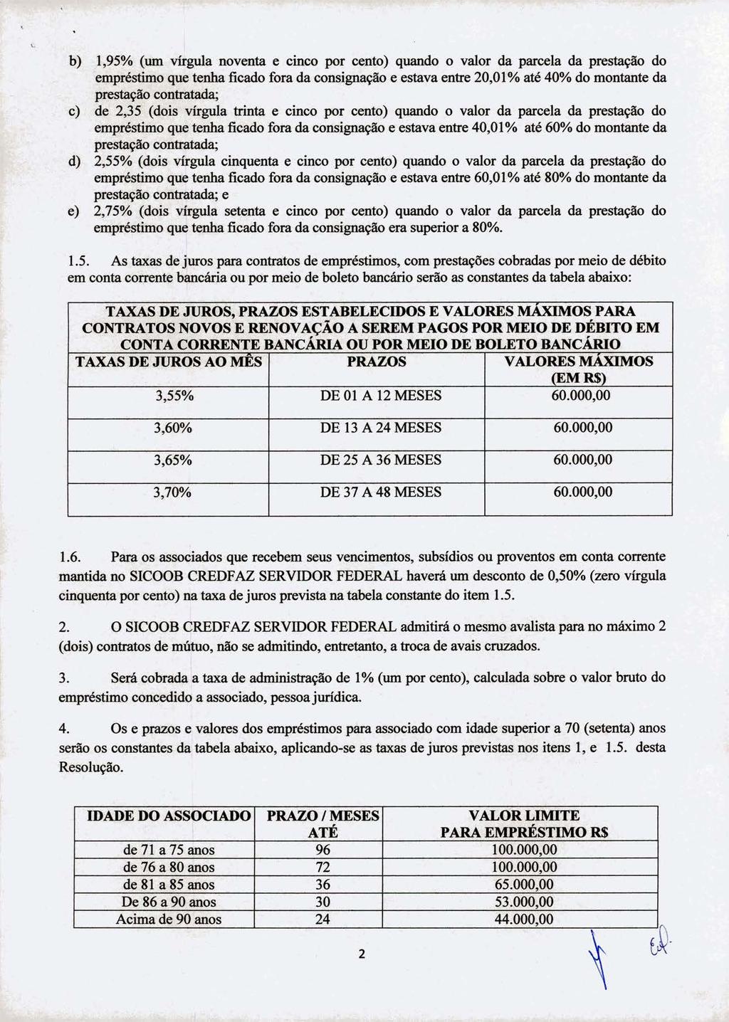 b) 1,95% (um vírgula noventa e cinco por cento) quando o valor da parcela da prestação do empréstimo que tenha ficado fora da consignação e estava entre 20,01 % até 40% do montante da prestação