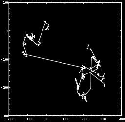CAPÍTULO 3. GEOMETRIA FRACTAL 23 Figura 3.4: Exemplo de fractal aleatório: Voos de Lévy. O último grupo a ser discutido é o dos Sistemas-L.