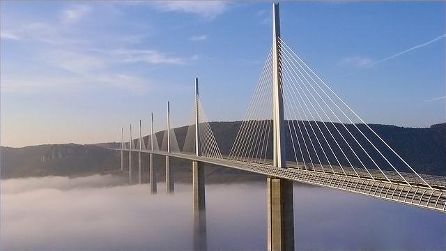 EVOLUÇÃO TECNOLÓGICA Viaduto de Millau