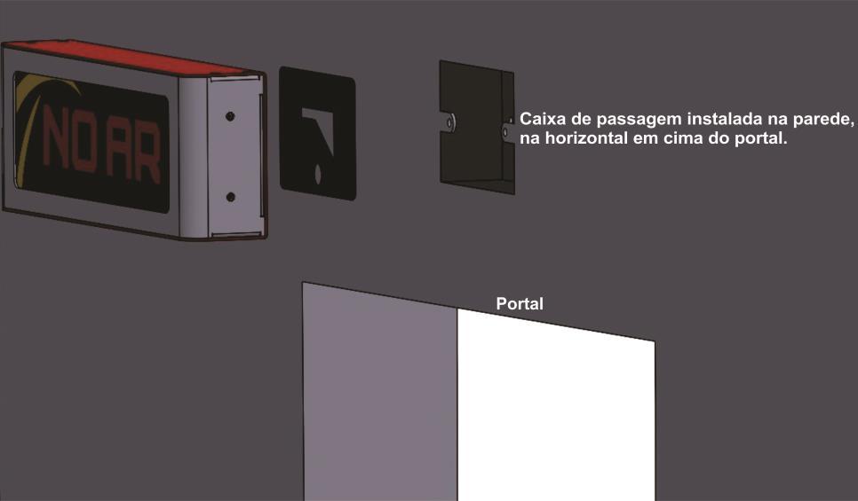 2.2 INSTALAÇÃO EM CAIXAS DE PASSAGENS ELETRICAS A instalação em