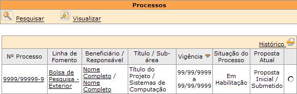 Acompanhando o processo Depois de enviada, a proposta torna-se um processo, que pode ser acompanhado por meio da opção Meus Processos disponível no link Processo do menu principal: Outra