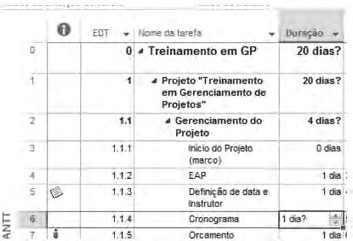 A.5.9 Inserindo a Duração das Atividades Projeto Exemplo Treinamento em Gerenciamento de Projetos 221 Para definir a duração das atividades utilizaremos a coluna Duração.