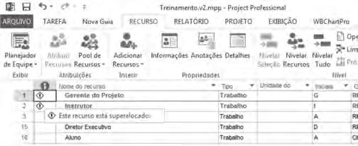 Projeto Exemplo Treinamento em Gerenciamento de Projetos 229 No caso de recursos superalocados, estes serão