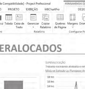 Além disso, poderiam ser alocados manualmente recursos diferentes para as atividades problemáticas.