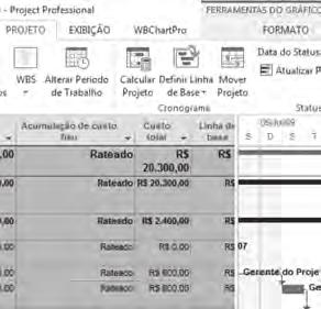 Além disso, podemos complementar o planejamento inserindo custos fixos relacionados às atividades e independentes da alocação de recursos.