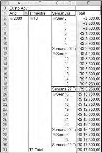 Projeto Exemplo Treinamento