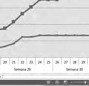 S. Salvamos a planilha com o