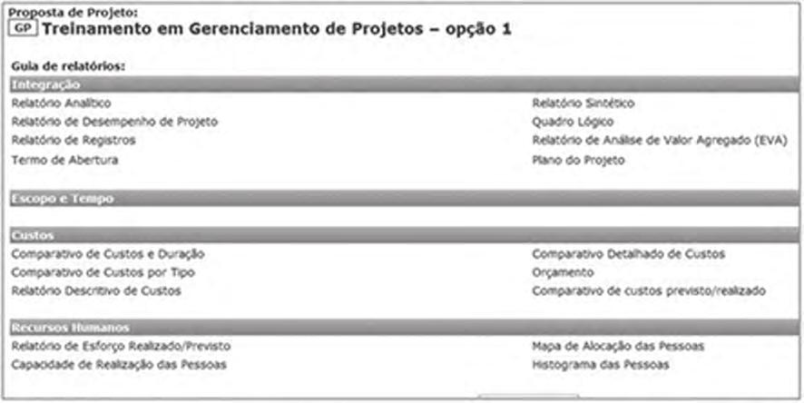 256 Metodologia de Gerenciamento de Projetos METHODWARE formato PDF) utilizando funcionalidade do próprio navegador.