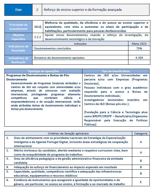 ANEXO III - Critérios de seleção A Eficácia e impacto em Resultados; B Eficiência, qualidade e inovação; C