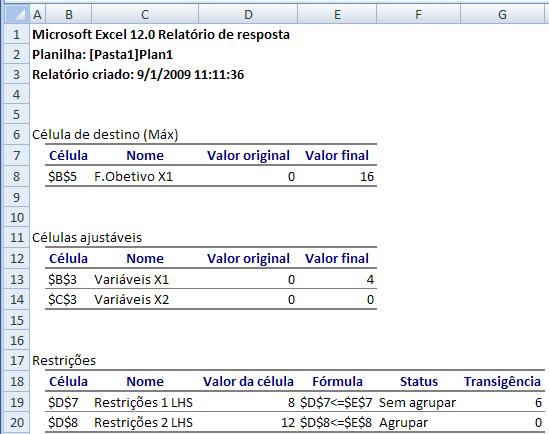 Solver do Excel - Relatório de Resposta O Relatório de Resposta fornece os valores original e final da Célula de Destino e de todas as