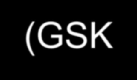 (GSK-3β) -