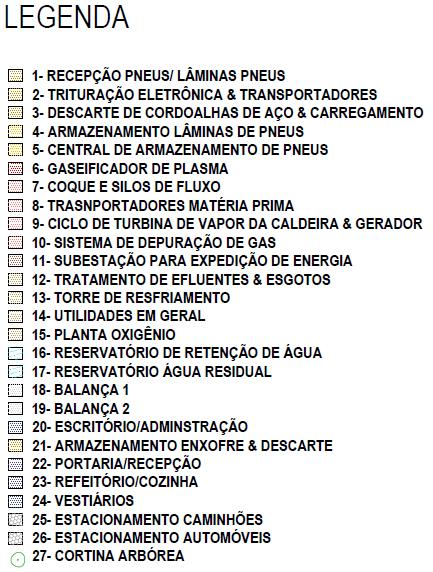 Layout Básico Planta do