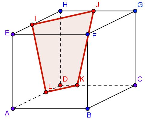 Passo 3 Uma vez que os pontos I e L estão numa mesma face, podemos uni- los por um segmento de reta. Obtemos assim a secção [ IJLK ]. EXEMPLO 1 3.