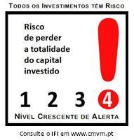 Informações Fundamentais ao Investidor PRODUTO FINANCEIRO COMPLEXO Um investimento responsável exige que conheça as suas implicações e que esteja disposto a aceitá-las.