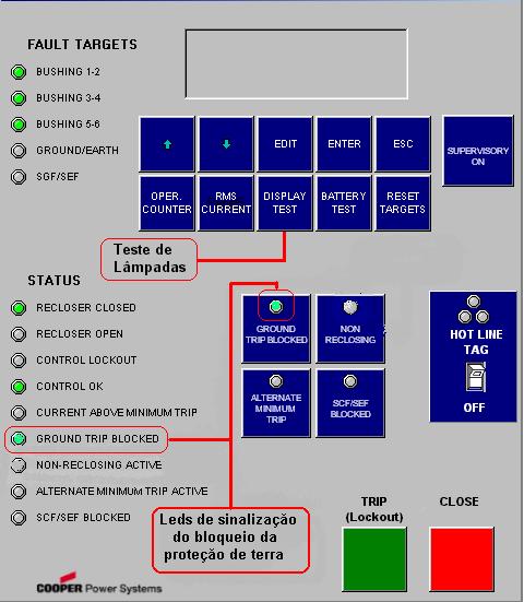 4/7 Figura 4 Religador com controle FXB. 4.5. Religadores com Controle F4C 4.5.1. Bloqueio da Proteção de Terra (Vide Figura 5) 4.5.1.1. Abrir a tampa do controle 4.5.1.2.