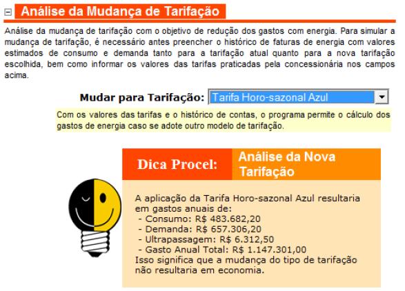 Figura 5 Resultado de Análise de Mudança de Tarifação As análises que conduziram ao reajuste realizado pelo profissional de gestão energética e decorrentes alterações contratuais são apresentadas