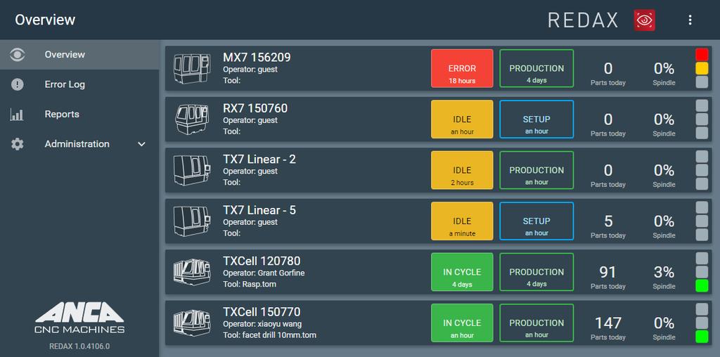 A REDAX ou o terceiro OPC deverá ser compativel com a maquina do cliente o qual vai coletar e consolidar estes dados criando uma pagina em tempo real no display.