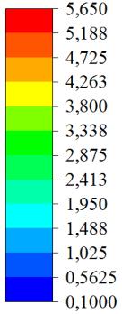 (m/s) ar (C) 0,5 0,4 0,3 0,2 10 0,1 1 j