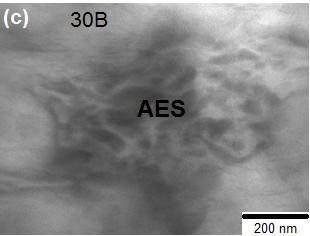 Difratogramas de raios-x da Cloisite 30B e dos nanocompósitos PA6/AES/30B/MMA-MA preparados com diferentes