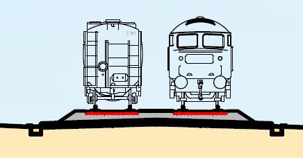 O Ferroanel Norte tem por objetivo separar a operação do transporte de cargas da operação do transporte urbano de passageiros Linhas 7, 10, 11 e 12 da CPTM), sistemas que hoje utilizam as mesmas