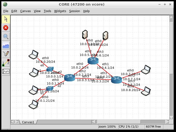 7 3.2 Core A Ilustração 2 mostra a interface do Core, em que se apresenta uma rede montada com roteadores, switches e servidores.