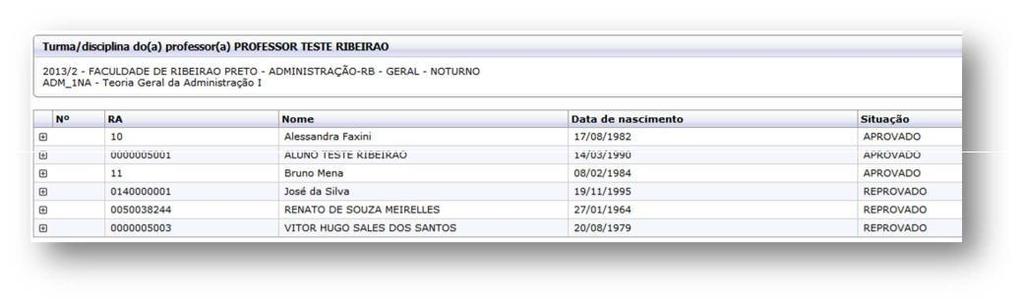 Para visualizar as informações de um aluno, selecione-o e clique no ícone +, onde será exibida uma janela com as informações gerais do aluno: nome, e-mail,