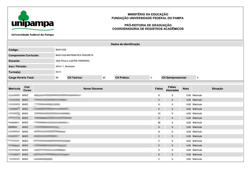 Figura 20 Relatório Completo do Lançamento de Notas Caso o docente queira fazer uso dos relatórios de lançamento de notas para divulgação dos resultados do componente curricular,