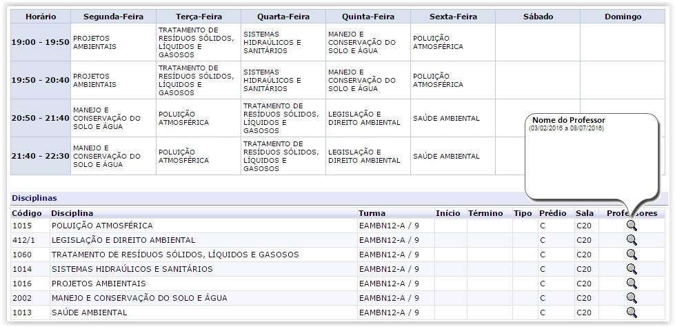 Quadro de Horários e outras Informações É exibido o horário semanal do aluno.