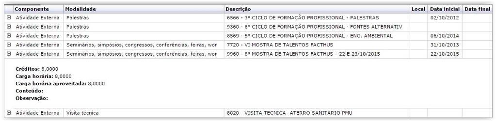 Atividades Curriculares/Complementares Visualizam-se atividades