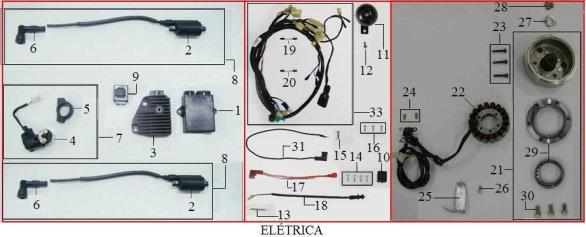 ELETRICA 1 HO34400 CDI TODOS 3 HO31600 REGULADOR RETIFICADOR TODOS 7 HO34600 SOLENÓIDE DE PARTIDA COM SUPORTE TODOS 8 HO34500 BOBINA DE IGNICAO TODOS 9 D0438300000HSI RELE DO PISCA TODOS 11