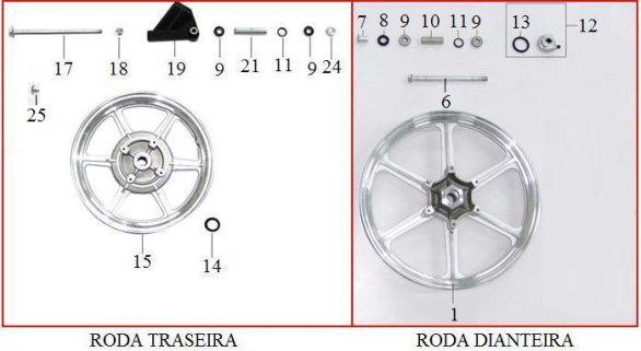 RODAS 1 D0444600000HSI RODA DIANTEIRA ARO 18 TODOS 6 D0444602000HSI EIXO DA RODA DIANTEIRA M14X223 ZB TODOS 7 94028152920ZBI ESPACADOR ESCALONADO DA RODA DIANTEIRA 25003 TODOS 8 9510200350H7SI