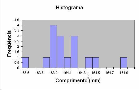 x N i 1 xi N (2) d. Ilustrações compreendem imagens visuais (gráficos, fotografias, mapas, quadros, plantas, organogramas e outros) que servem para complementação de um texto.