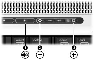 Ajuste do volume É possível ajustar o volume utilizando os seguintes controles: Botões de volume do computador: Para desativar ou restaurar o volume, pressione o botão de sem áudio (1).