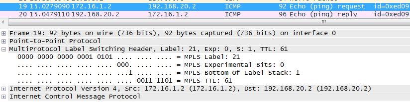 Torna-se fácil a observação dos pacotes trafegando pelo núcleo MPLS com os respectivos rótulos 19 (no trecho entre LSR_Edge e LSR_Core) e 21 (no trecho entre LSR_Core e LSR_Edge2).