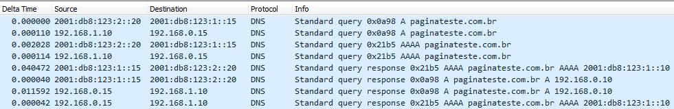 O servidor DNS responde consultas dos dois registros. Fig. 19. Configuração IPv4 na interface do Host Cliente. Fig. 23. Consultas DNS`s realizadas pelo Host Cliente.