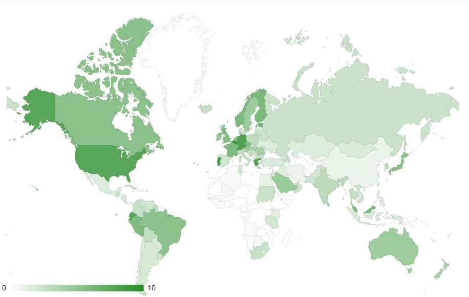 tráfego em IPv6. A figura 40 mostra os dez sites mais acessados no Brasil, apresentado pelo Sr. Fabio Scartoni, da operadora Vivo, no fórum IPv6.