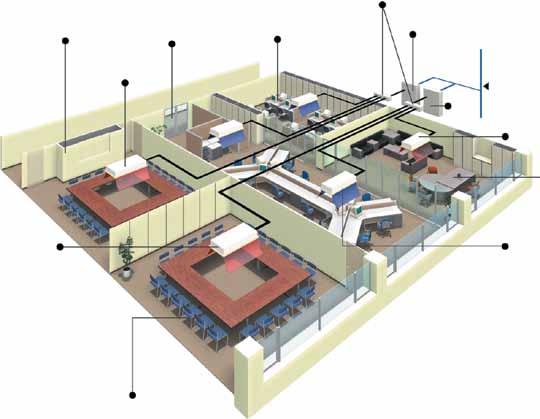 (aquecimento) Unidade interior CITY MULTI Recuperação do calor dupla (WR2) Unidade fonte de calor Recuperação de calor BC Controller Unidade