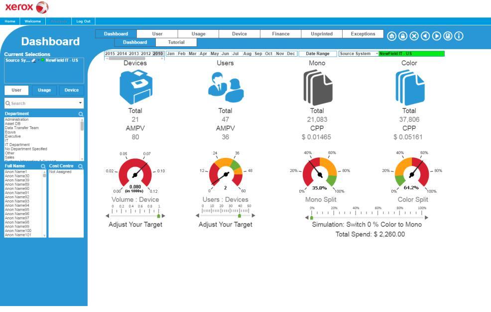 Capture e visualize dados para obter melhores resultados Impulsione a melhoria em: Sustentabilidade Segurança Produtividade