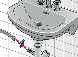 Admissão de água * conforme o modelo A mangueira de admissão de água não pode ser: dobrada nem pisada, alterada ou cortada (a fixação deixa de ser garantida).